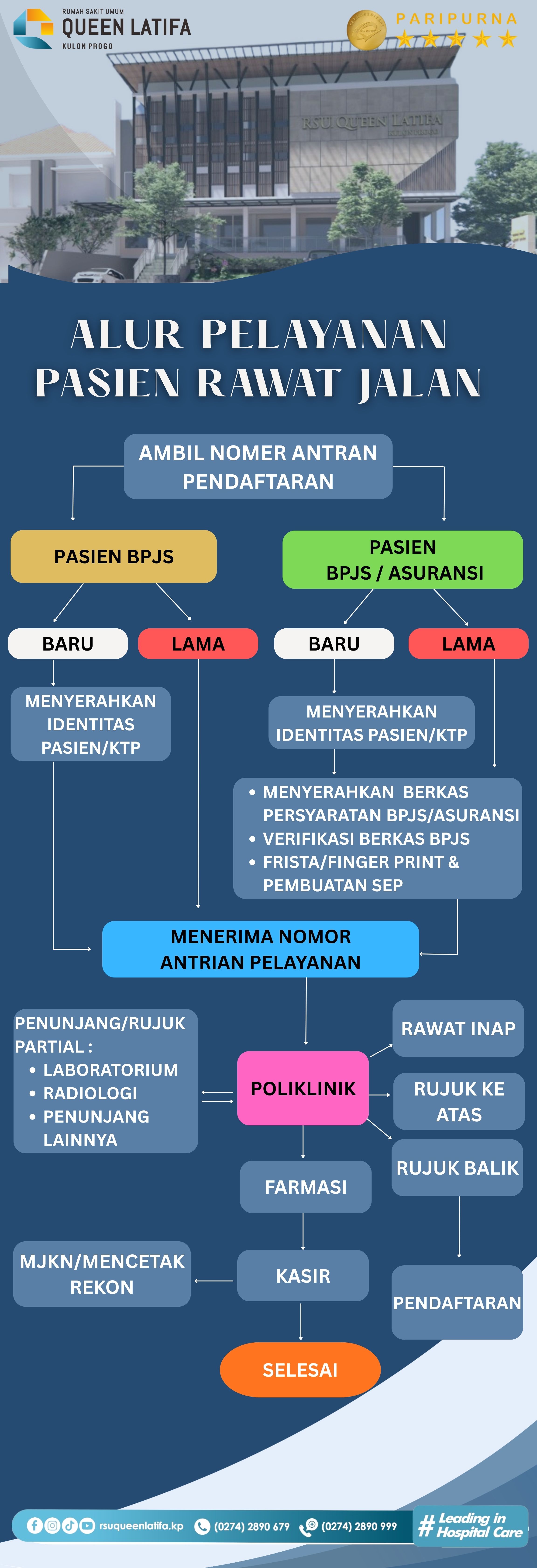 flow-image
