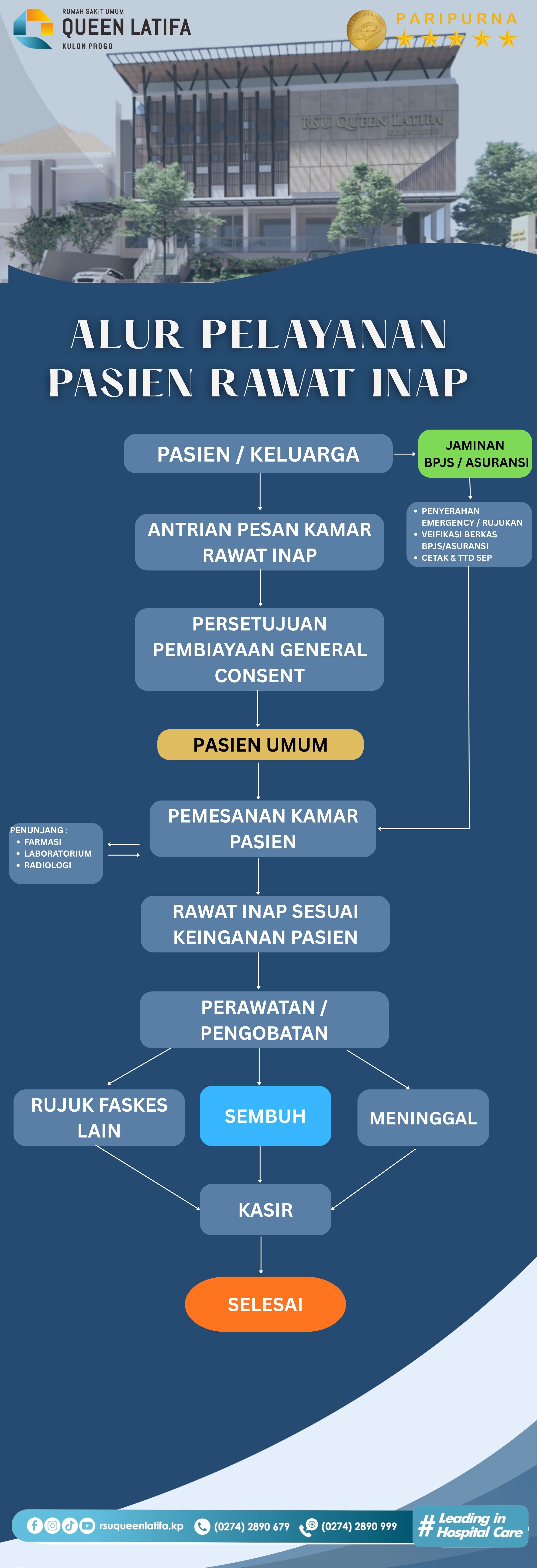 flow-image