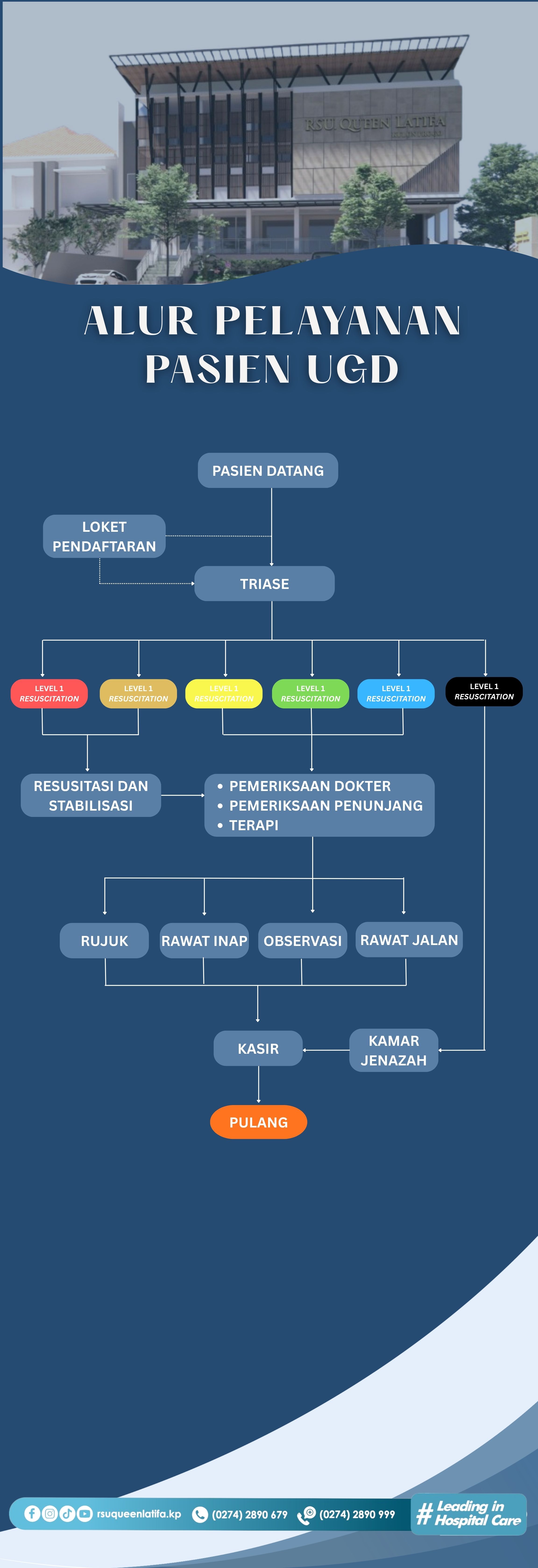 flow-image